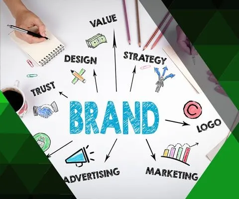 Branding offer from Neo Creation